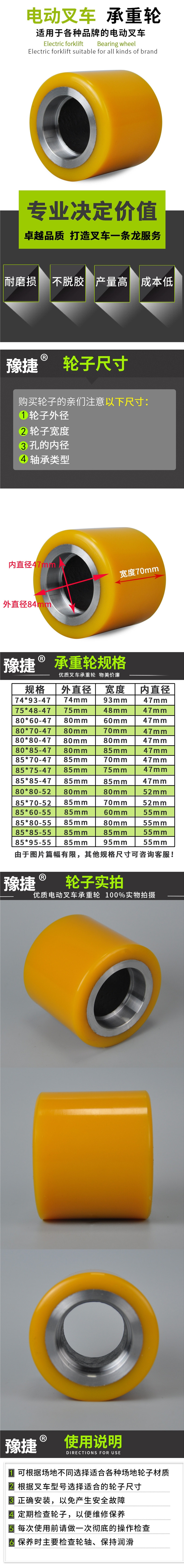 仓储电动叉车承重轮-电商图.jpg